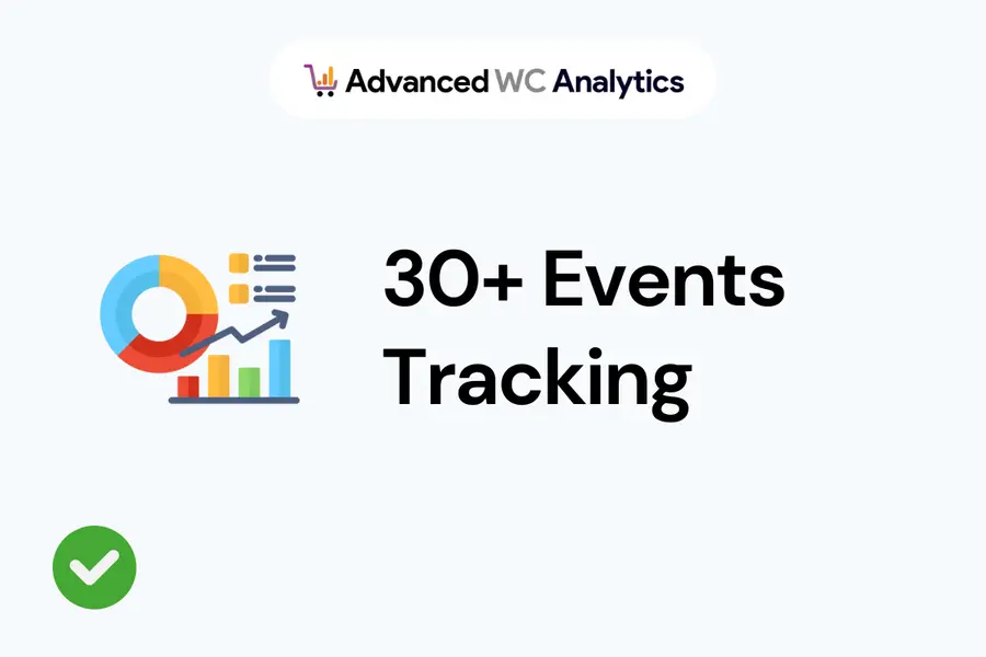 30+ events tracking for your woocommerce website